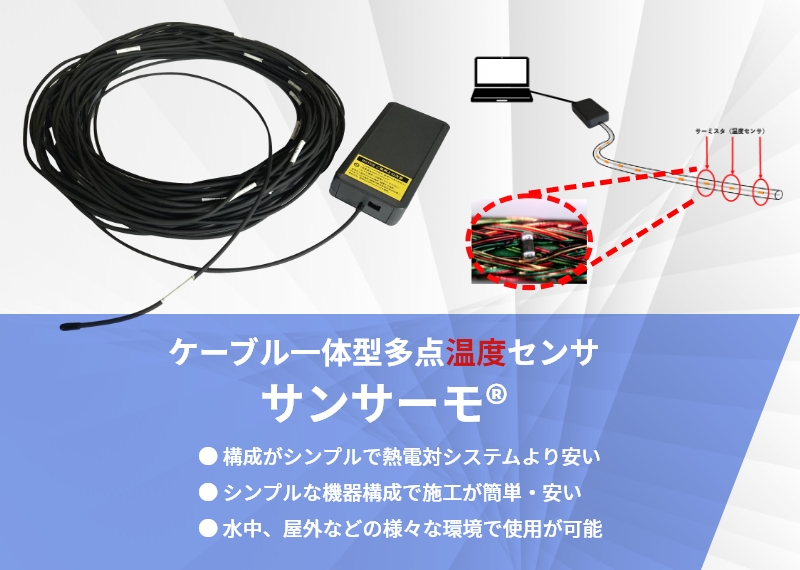 ケーブル一体型多点温度センサ サンサーモ®